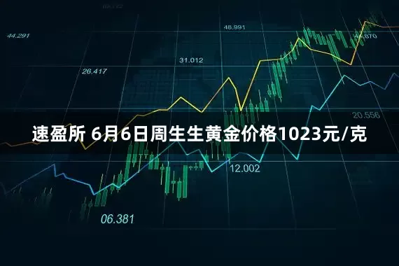 速盈所 6月6日周生生黄金价格1023元/克
