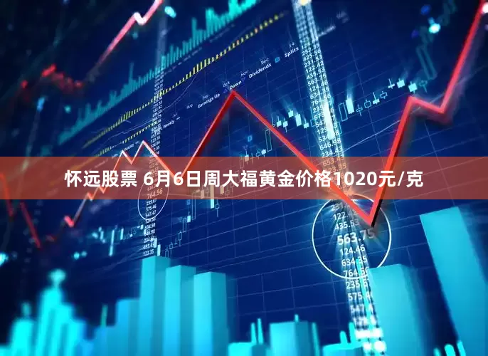 怀远股票 6月6日周大福黄金价格1020元/克